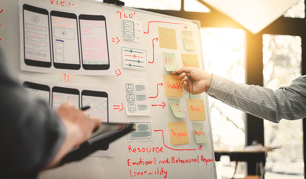 App design layed out on a whiteboard