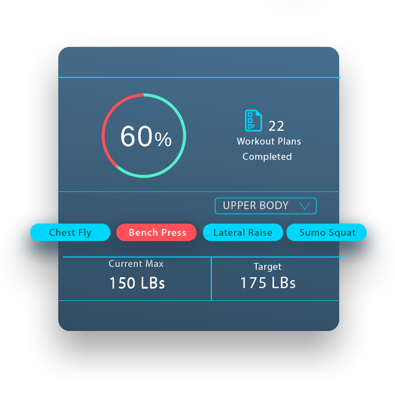 Fitness App Development Company Zco Corporation